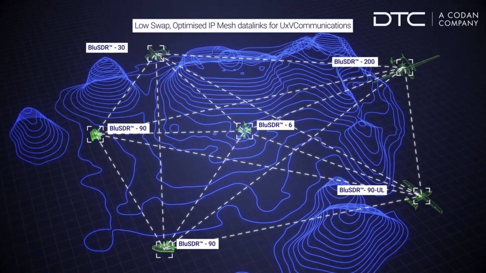 Designed for Disorder: How DTC’s MESH Solution is Reshaping Tactical ...