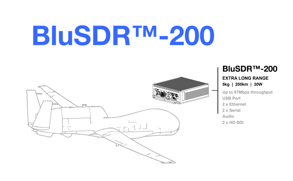 BluSDR™-200