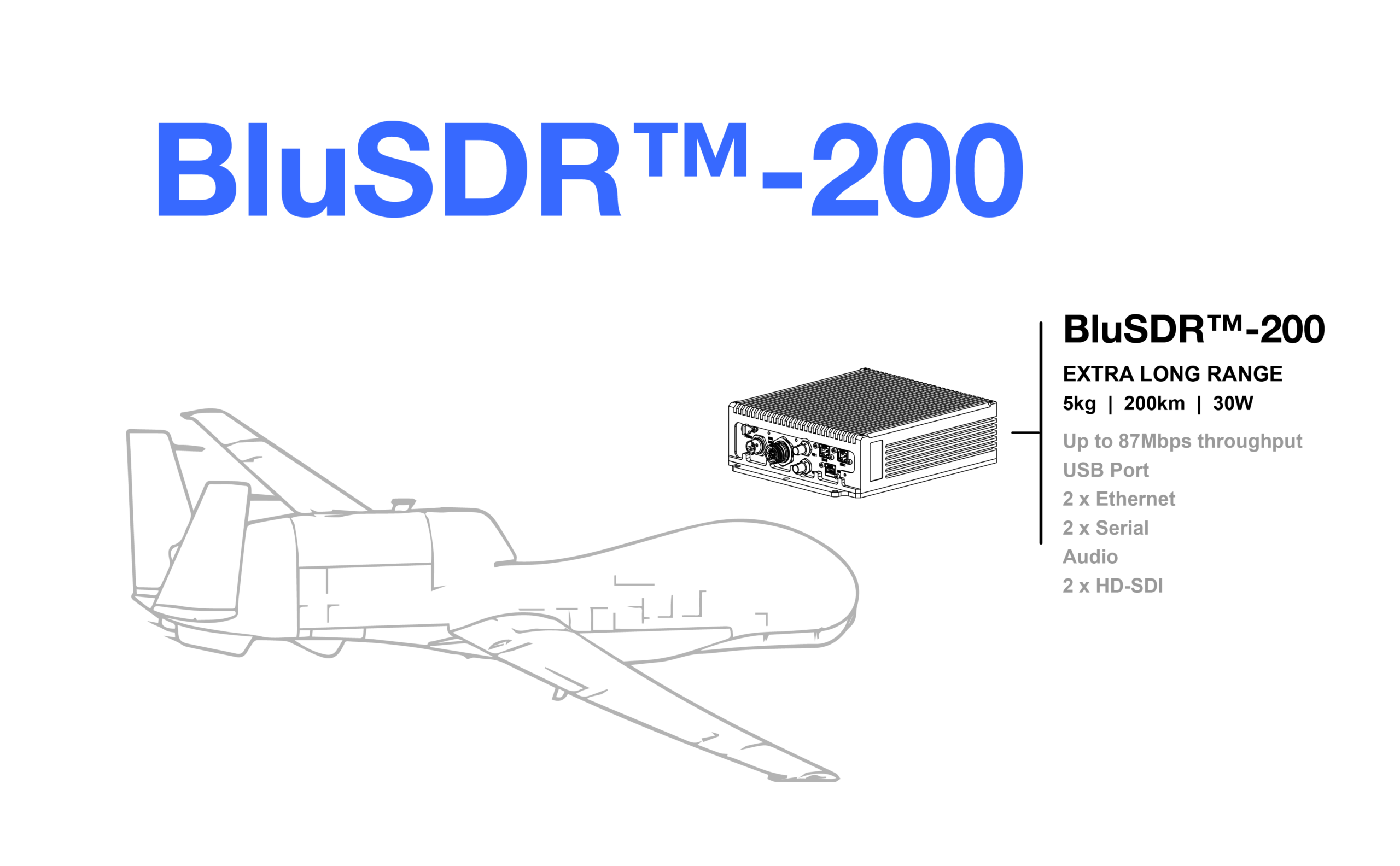 BluSDR 200 – BluSDR software-defined radio module by DTC, a Codan Company