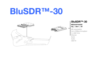 BluSDR 30 – BluSDR software-defined radio module by DTC, a Codan Company