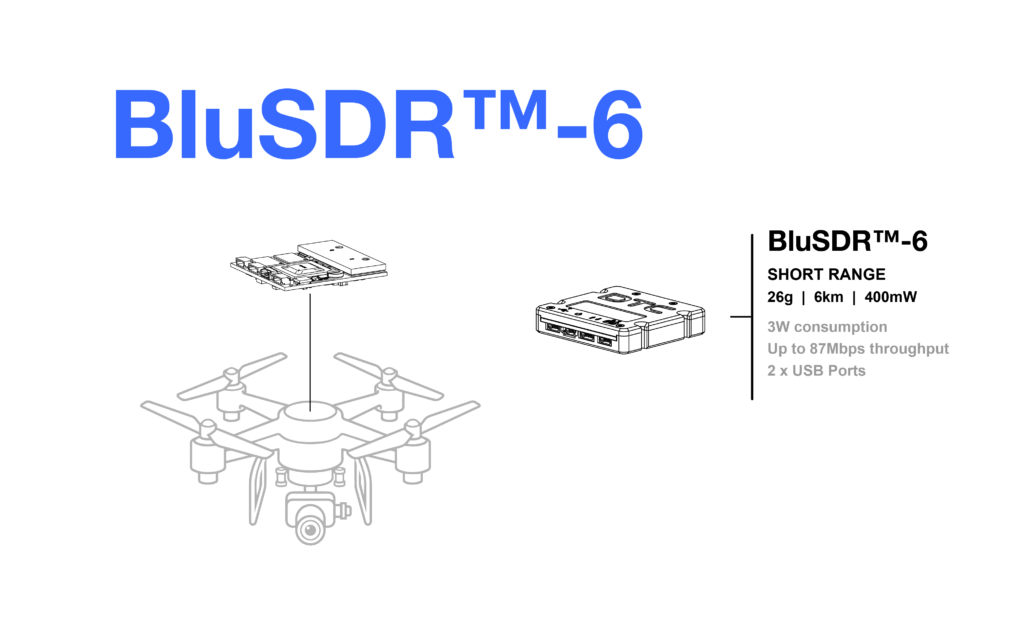 BluSDR™-6