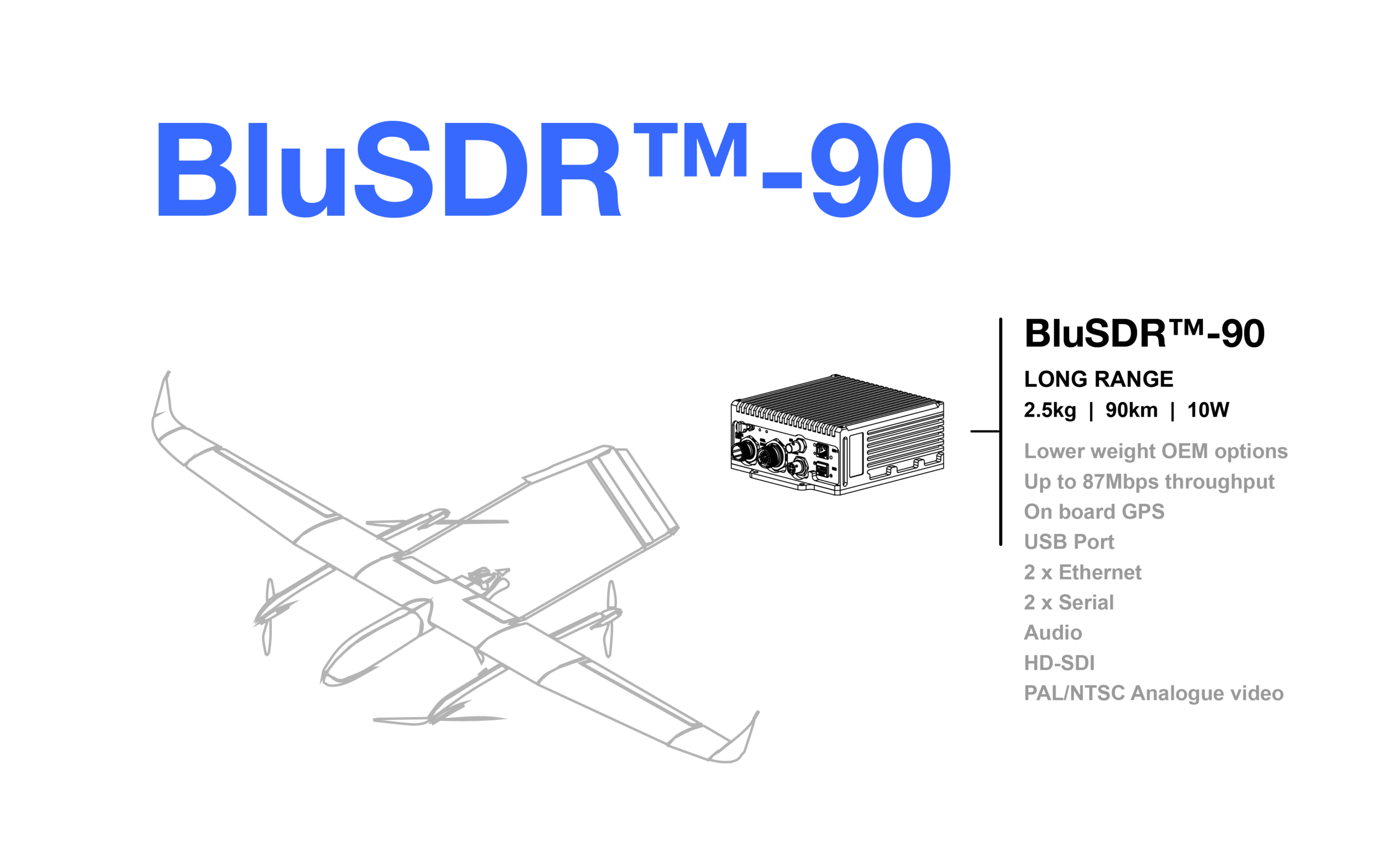 BluSDR 90 – BluSDR software-defined radio module by DTC, a Codan Company